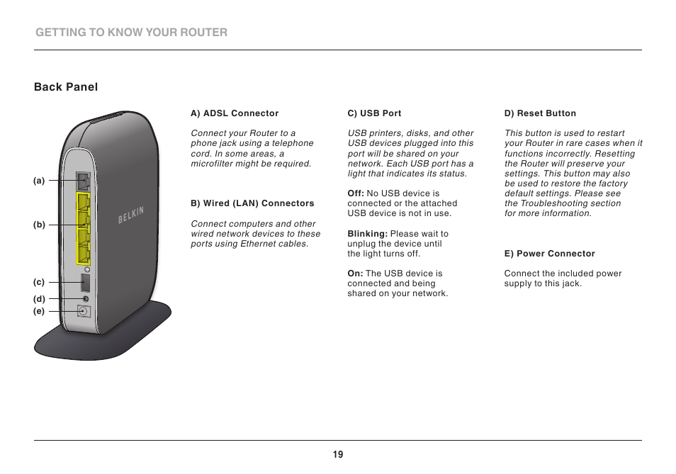 Belkin SHARE 8820ED00394_F7D3402_V1 User Manual | Page 19 / 37