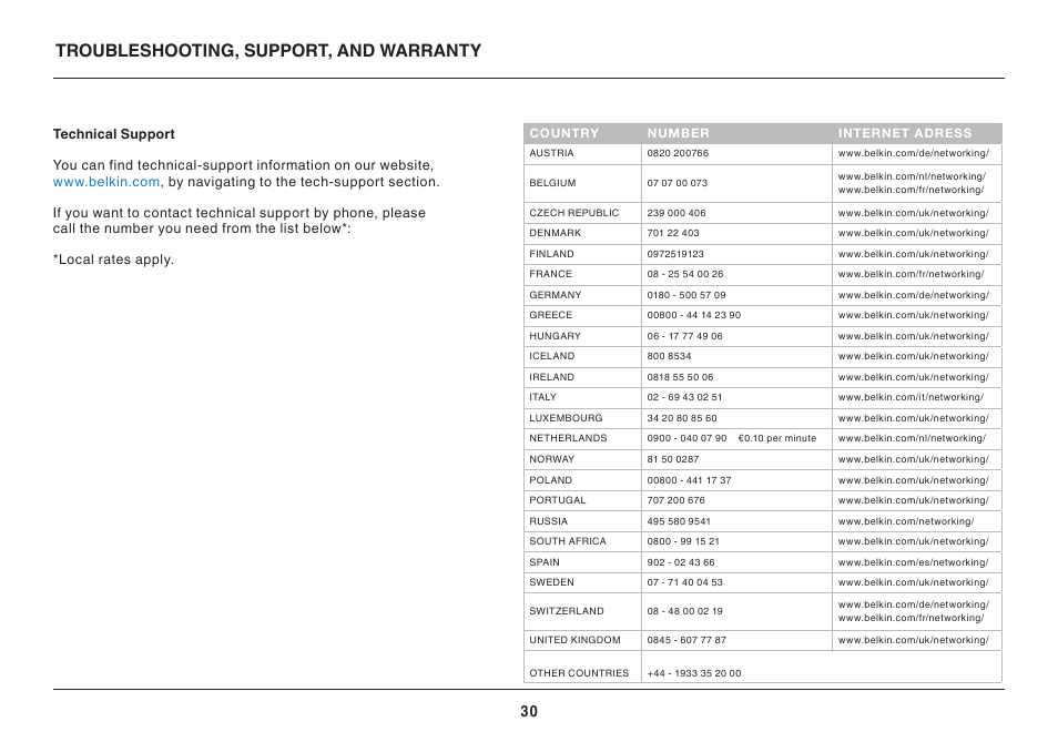 Troubleshooting, support, and warranty | Belkin SHARE 8820ED00394_F7D3402_V1 User Manual | Page 30 / 37