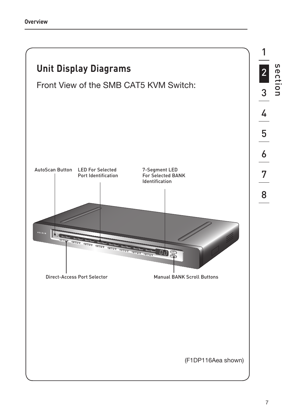 Unit display diagrams, Se ct io n | Belkin F1DP108AEA User Manual | Page 10 / 306