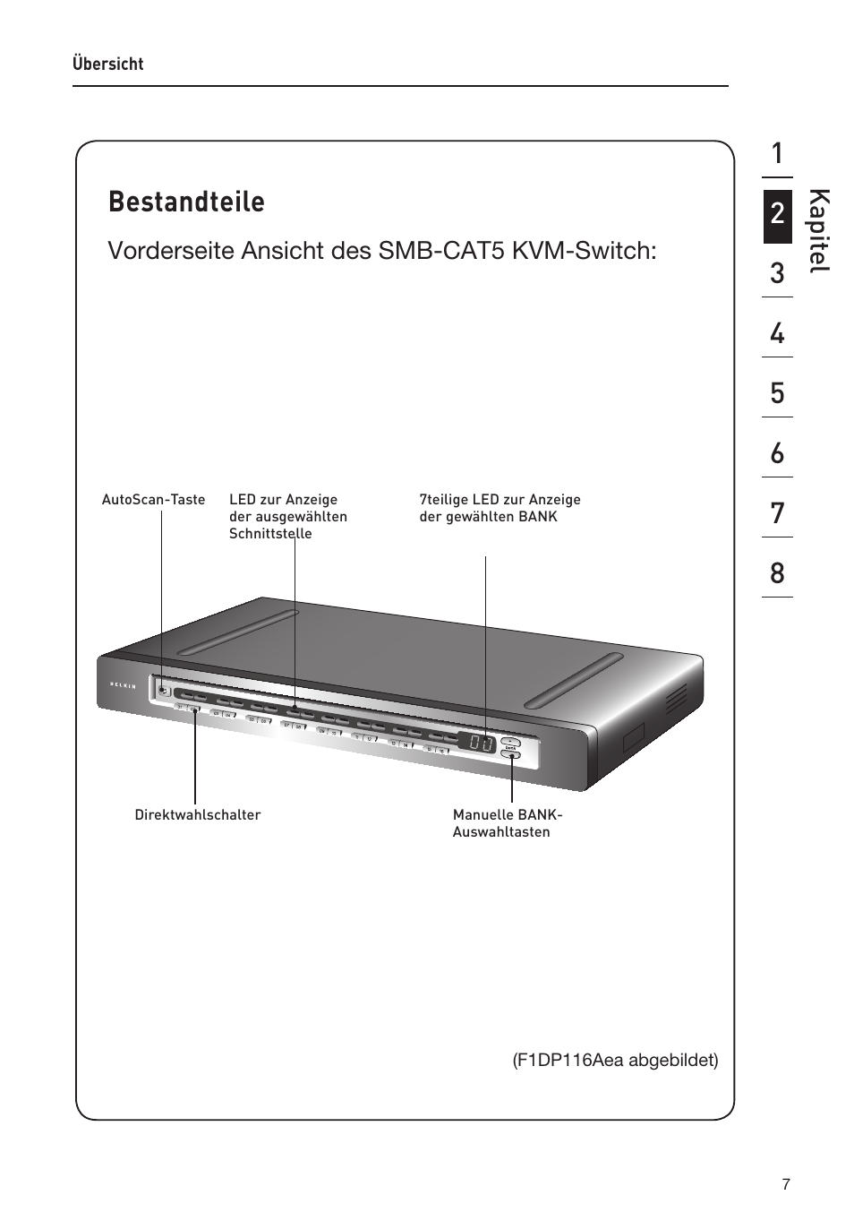 Bestandteile, Kapit el | Belkin F1DP108AEA User Manual | Page 112 / 306