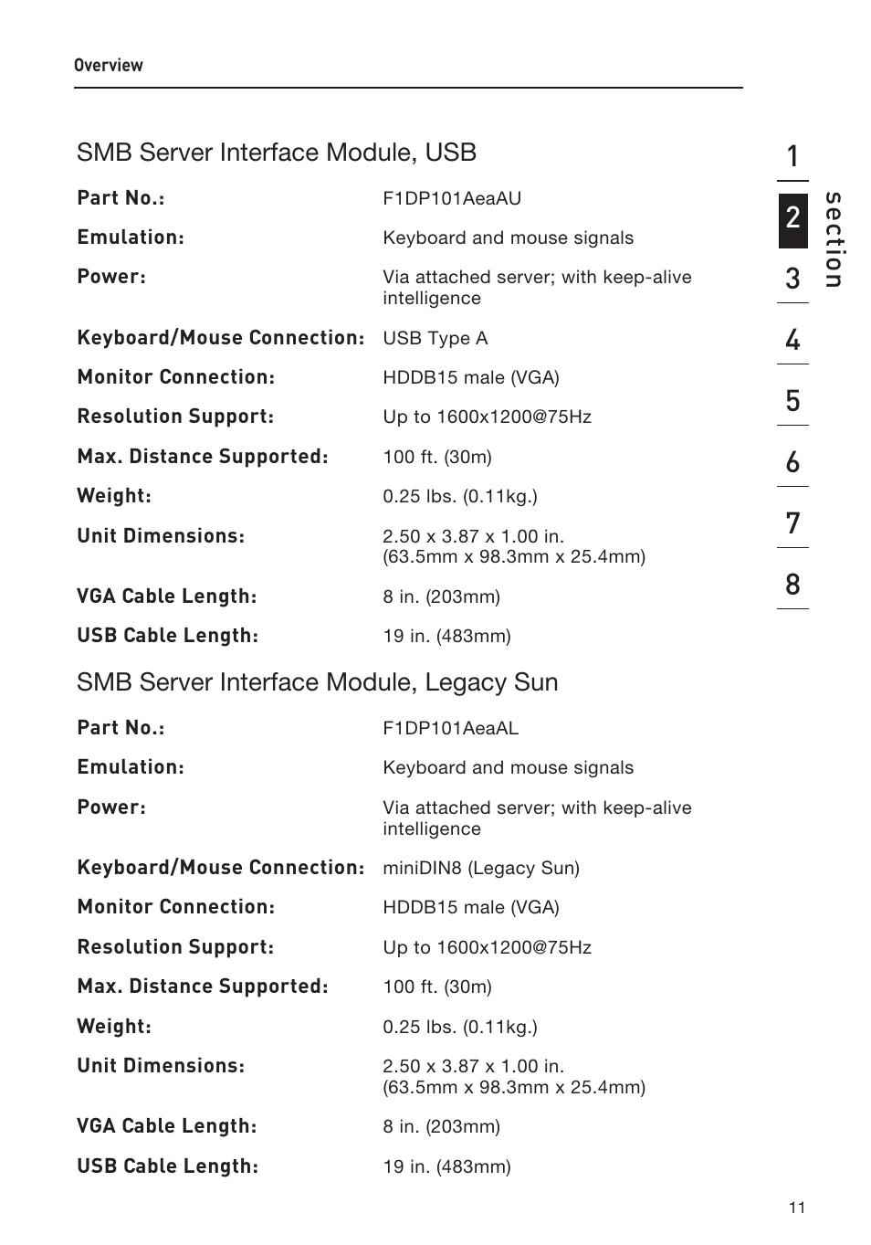 Se ct io n, Smb server interface module, usb, Smb server interface module, legacy sun | Belkin F1DP108AEA User Manual | Page 14 / 306