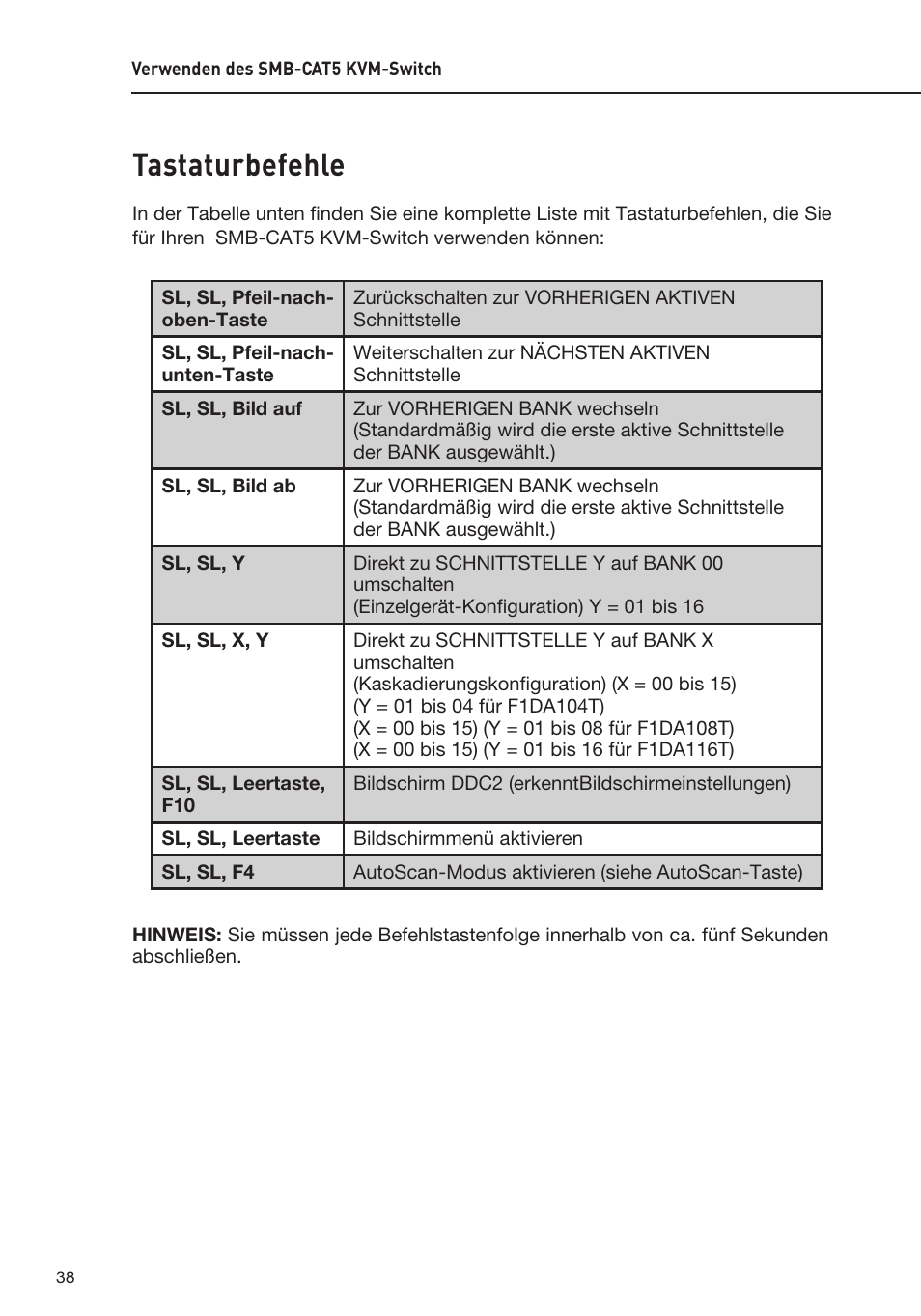 Tastaturbefehle | Belkin F1DP108AEA User Manual | Page 143 / 306