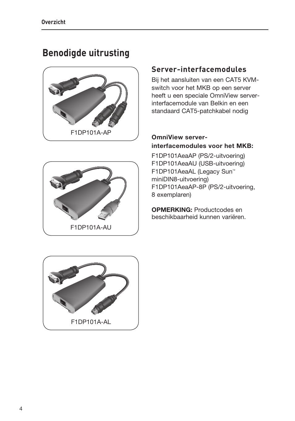 Benodigde uitrusting, Server-interfacemodules | Belkin F1DP108AEA User Manual | Page 160 / 306