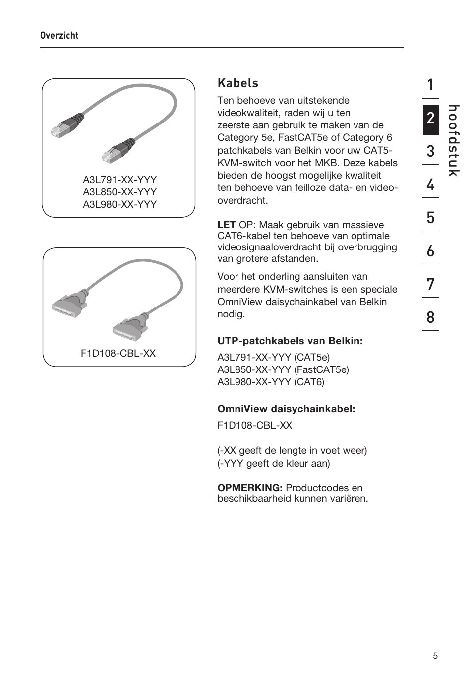 Ho of ds tu k | Belkin F1DP108AEA User Manual | Page 161 / 306