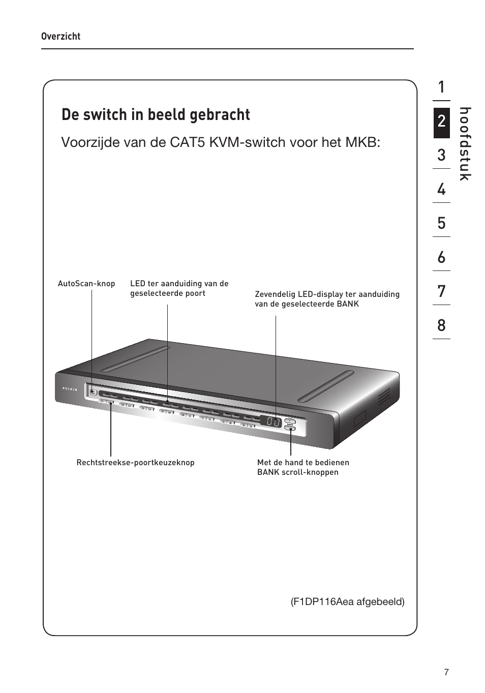 De switch in beeld gebracht, Ho of ds tu k | Belkin F1DP108AEA User Manual | Page 163 / 306