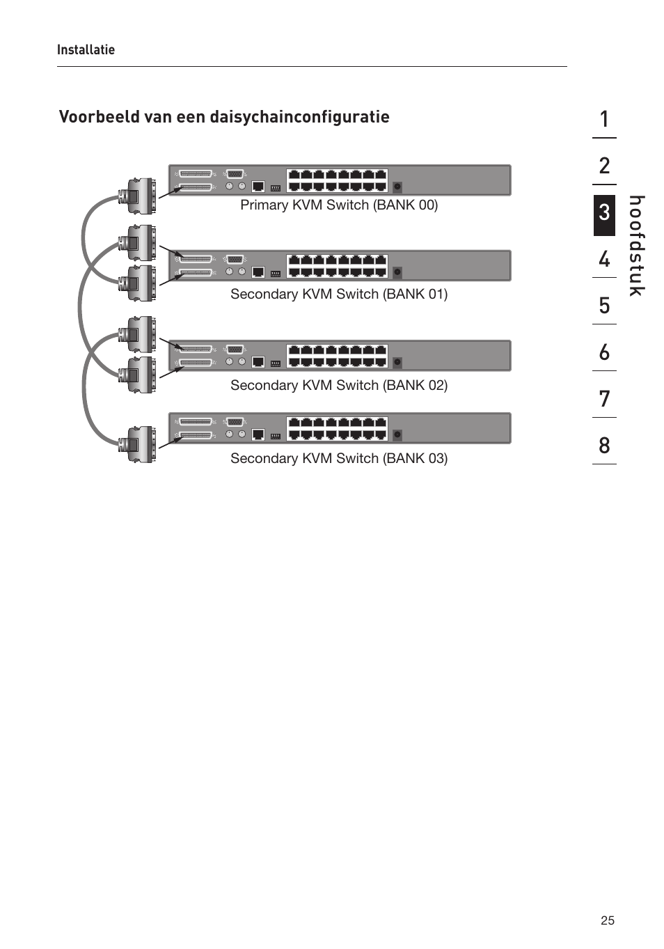 Belkin F1DP108AEA User Manual | Page 181 / 306