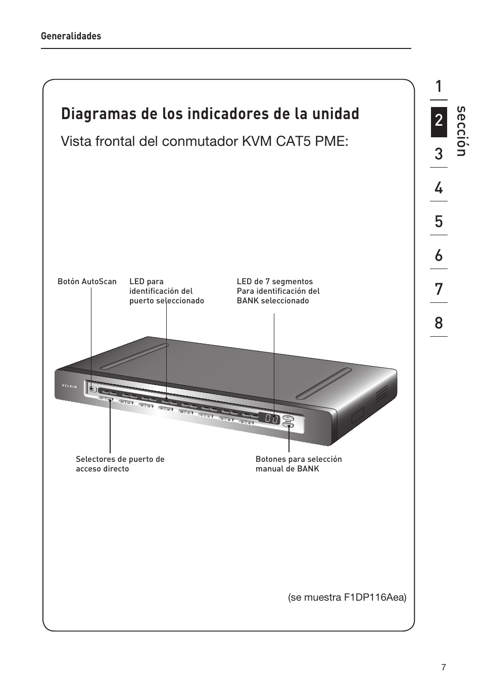 Diagramas de los indicadores de la unidad, Sec ción, Vista frontal del conmutador kvm cat5 pme | Belkin F1DP108AEA User Manual | Page 214 / 306