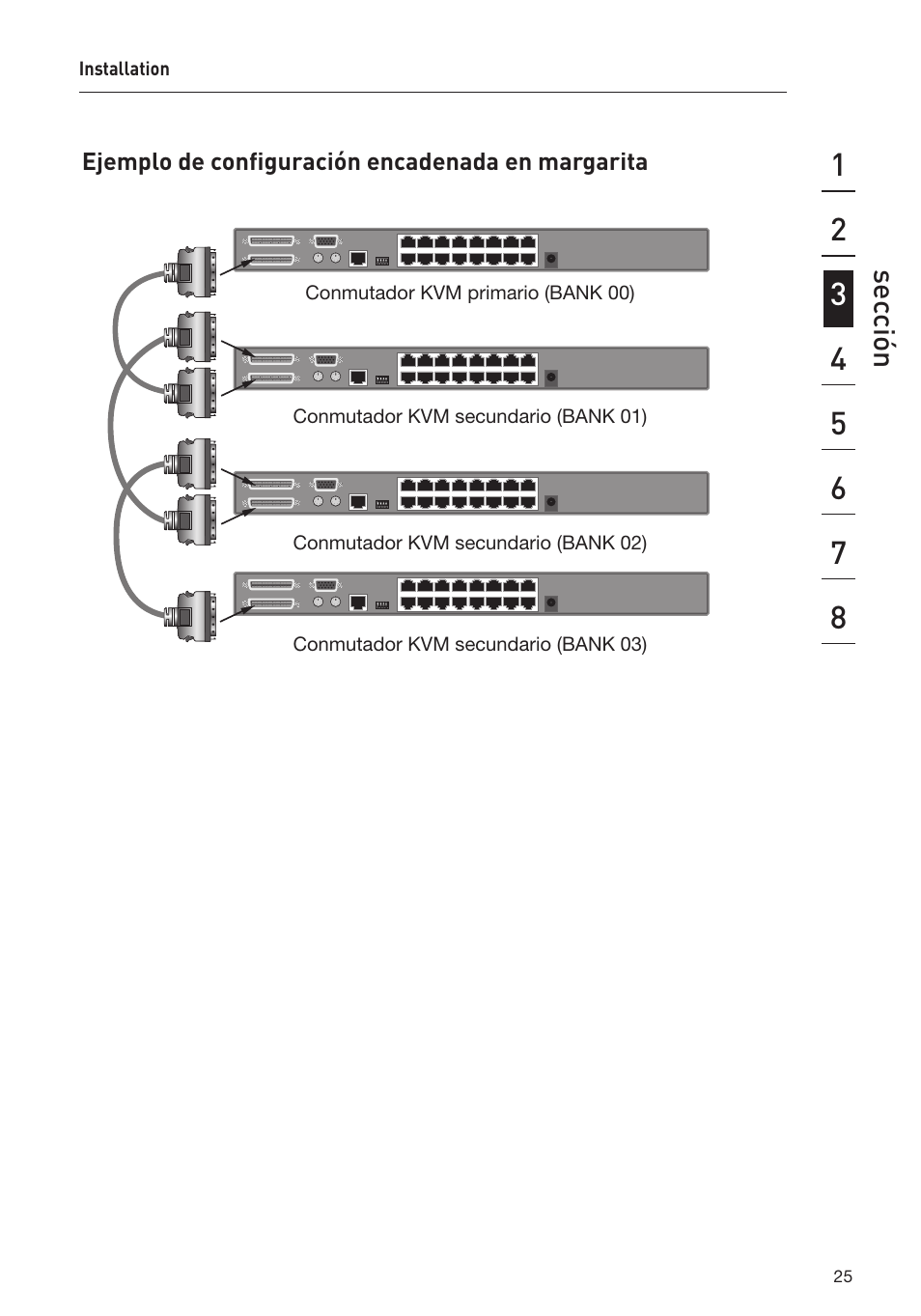 Belkin F1DP108AEA User Manual | Page 232 / 306