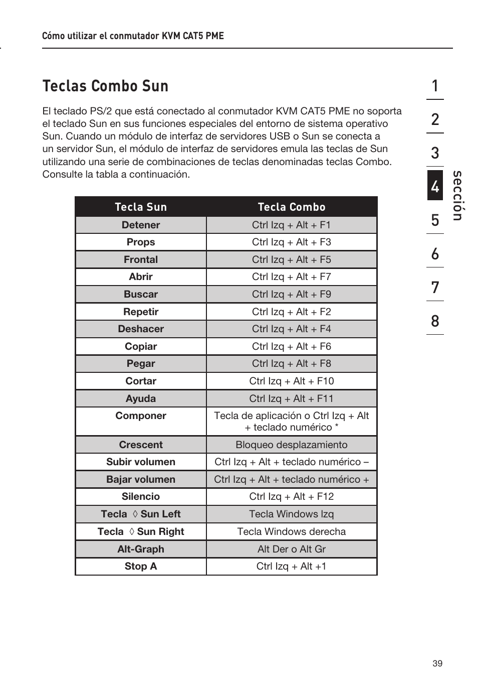 Teclas combo sun, Sec ción | Belkin F1DP108AEA User Manual | Page 246 / 306