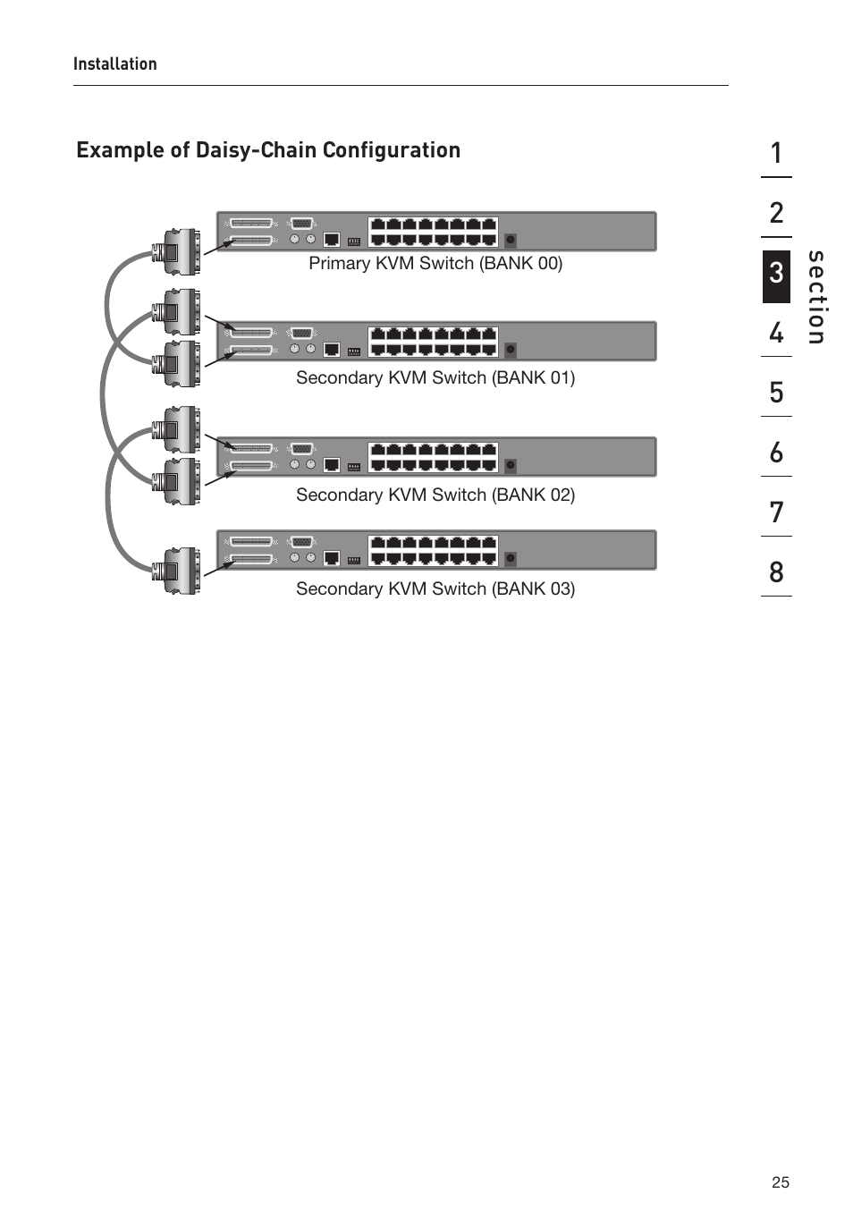 Belkin F1DP108AEA User Manual | Page 28 / 306