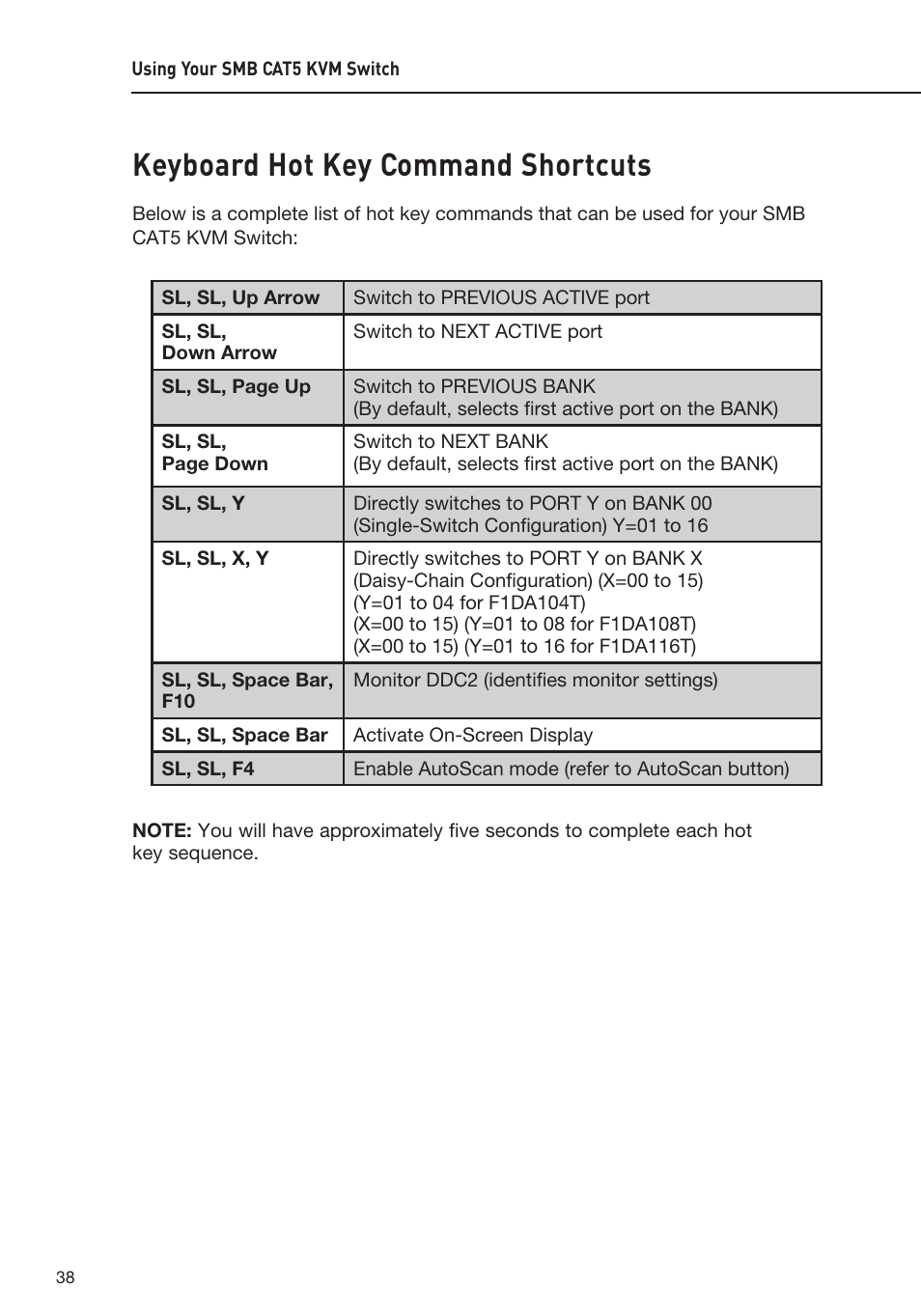 Keyboard hot key command shortcuts | Belkin F1DP108AEA User Manual | Page 41 / 306