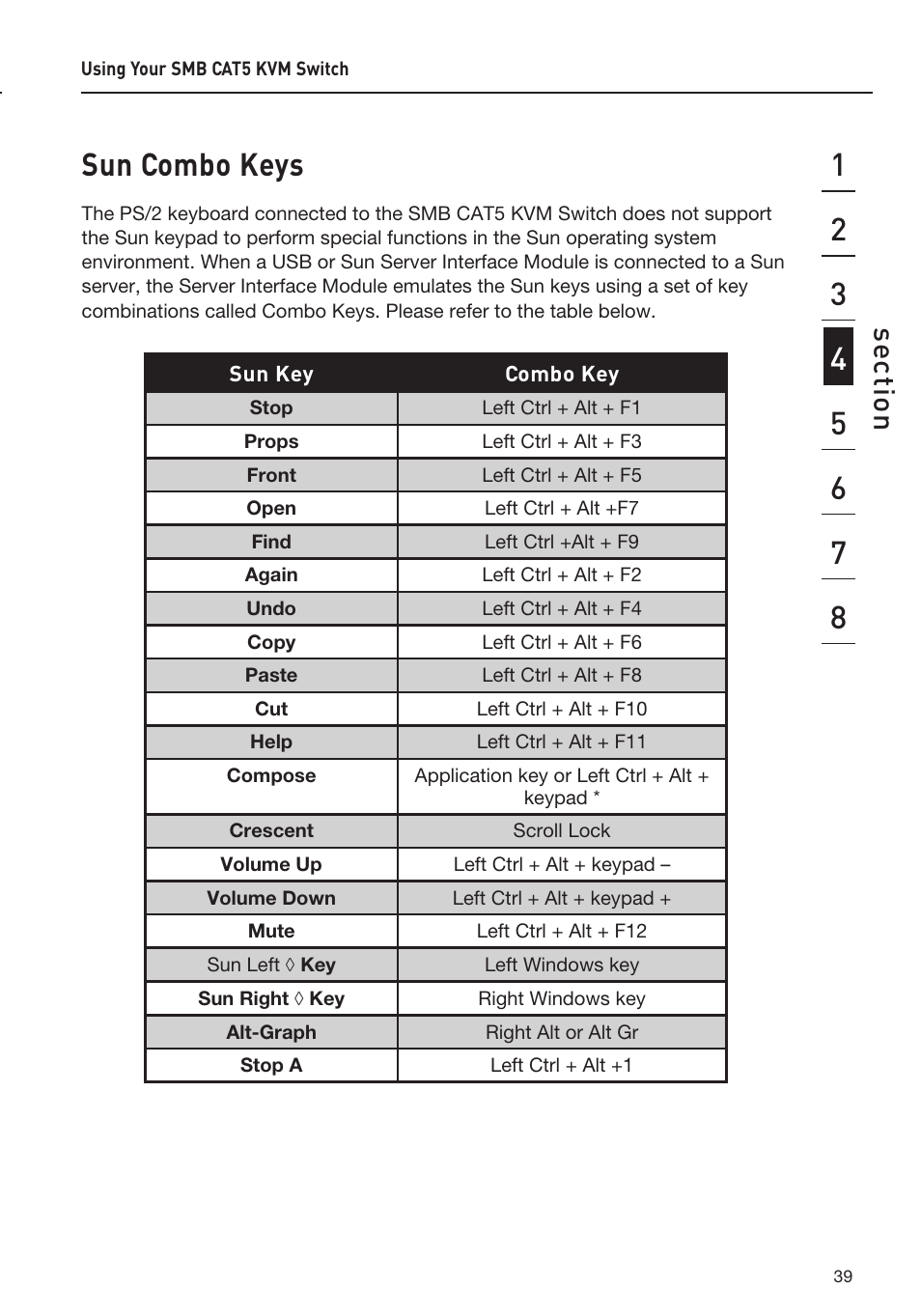 Sun combo keys, Se ct io n | Belkin F1DP108AEA User Manual | Page 42 / 306