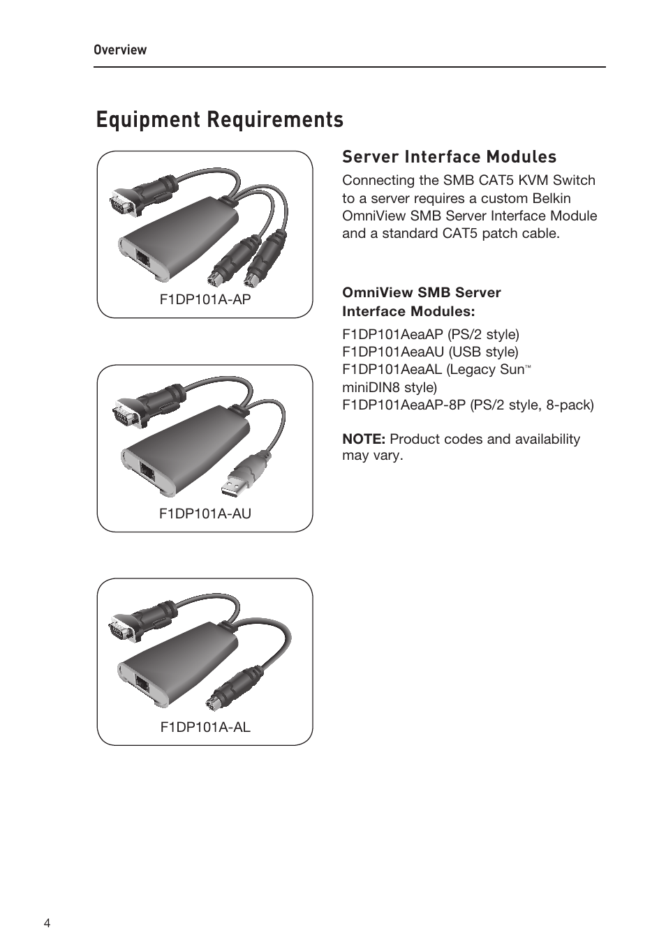 Equipment requirements, Server interface modules | Belkin F1DP108AEA User Manual | Page 7 / 306