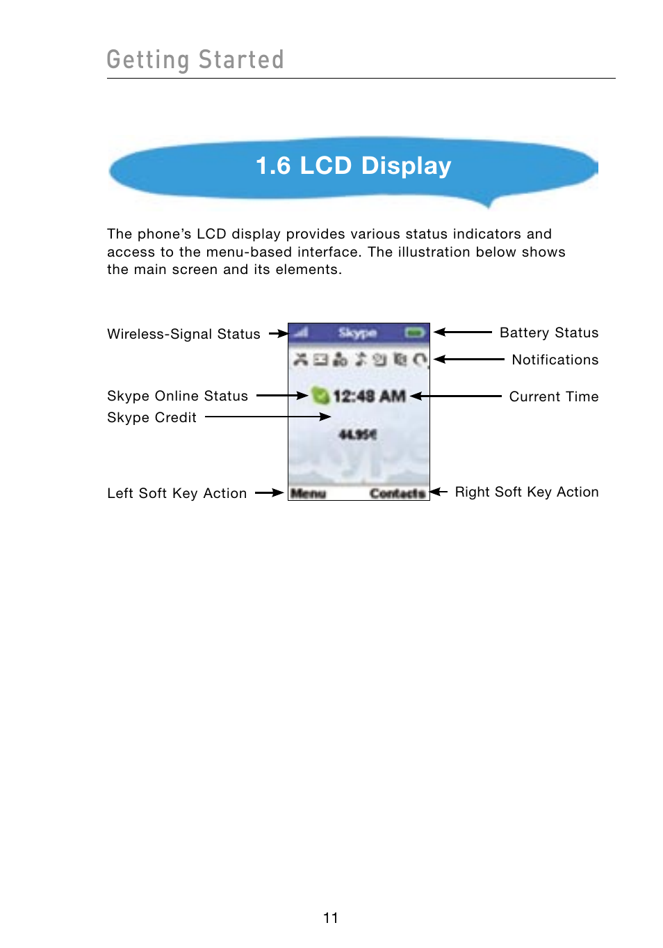 Getting started, 6 lcd display | Belkin Skype F1PP000GN-SK User Manual | Page 14 / 54