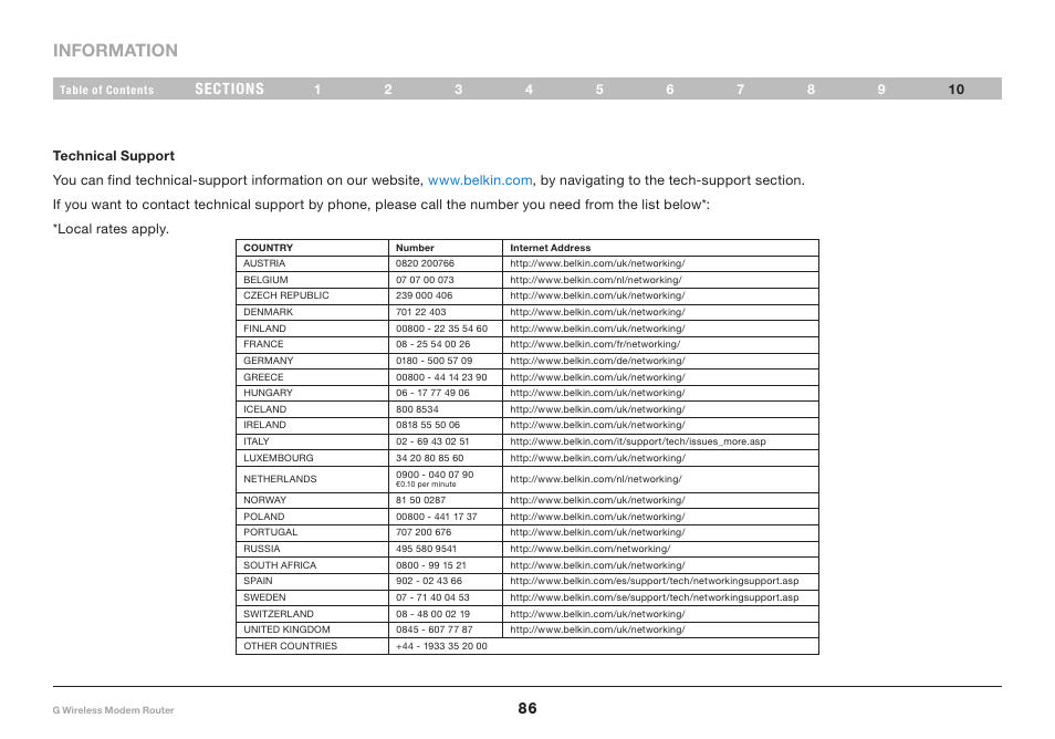 Information | Belkin G Wireless Modem Router PM01218ea F5D7634-4 User Manual | Page 88 / 93