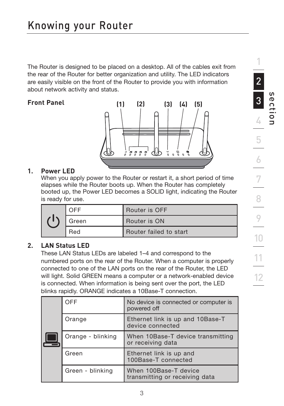Knowing your router, Se ct io n | Belkin Pre-N User Manual | Page 5 / 92