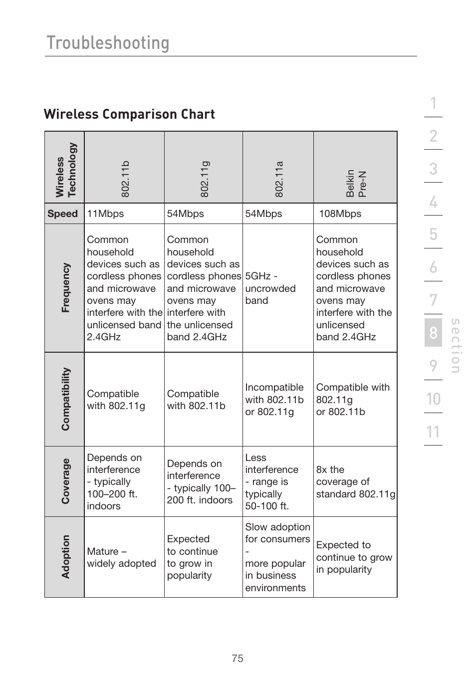 Troubleshooting, Se ct io n | Belkin Pre-N User Manual | Page 77 / 92