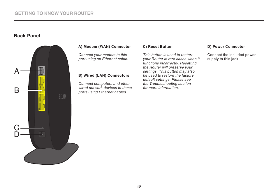 Ab c d | Belkin N150 User Manual | Page 14 / 41