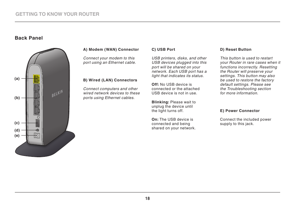 Belkin PLAY F7D4302AU User Manual | Page 20 / 39