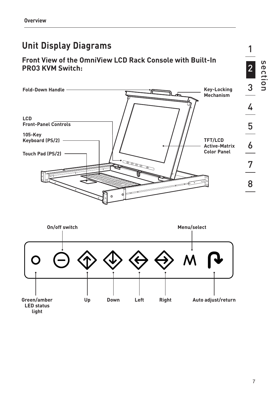 Unit display diagrams | Belkin OmniView F1DC1XXB-SR User Manual | Page 9 / 40