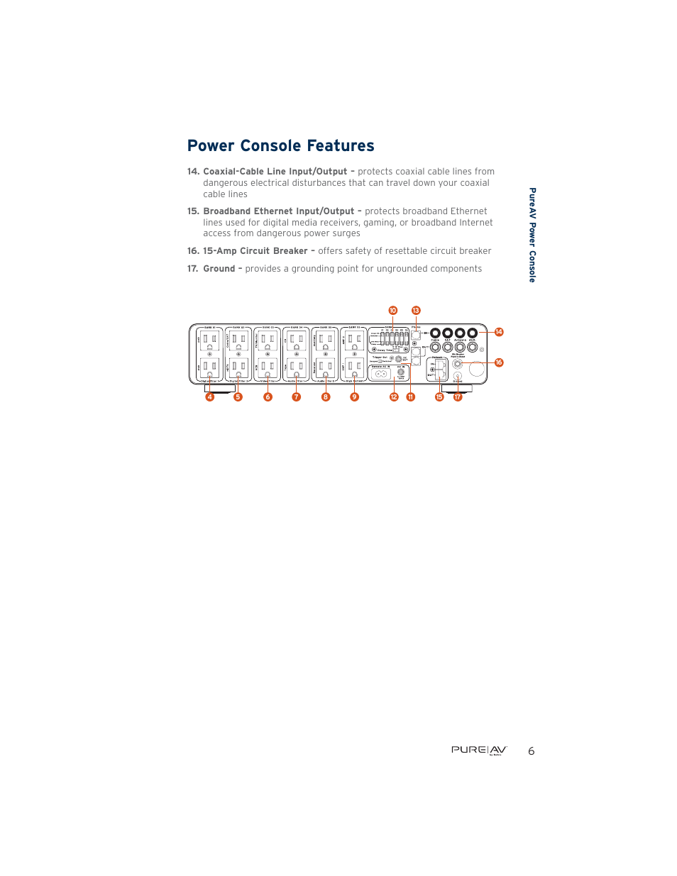 Power console features | Belkin PUREFILTER PF60 User Manual | Page 7 / 28