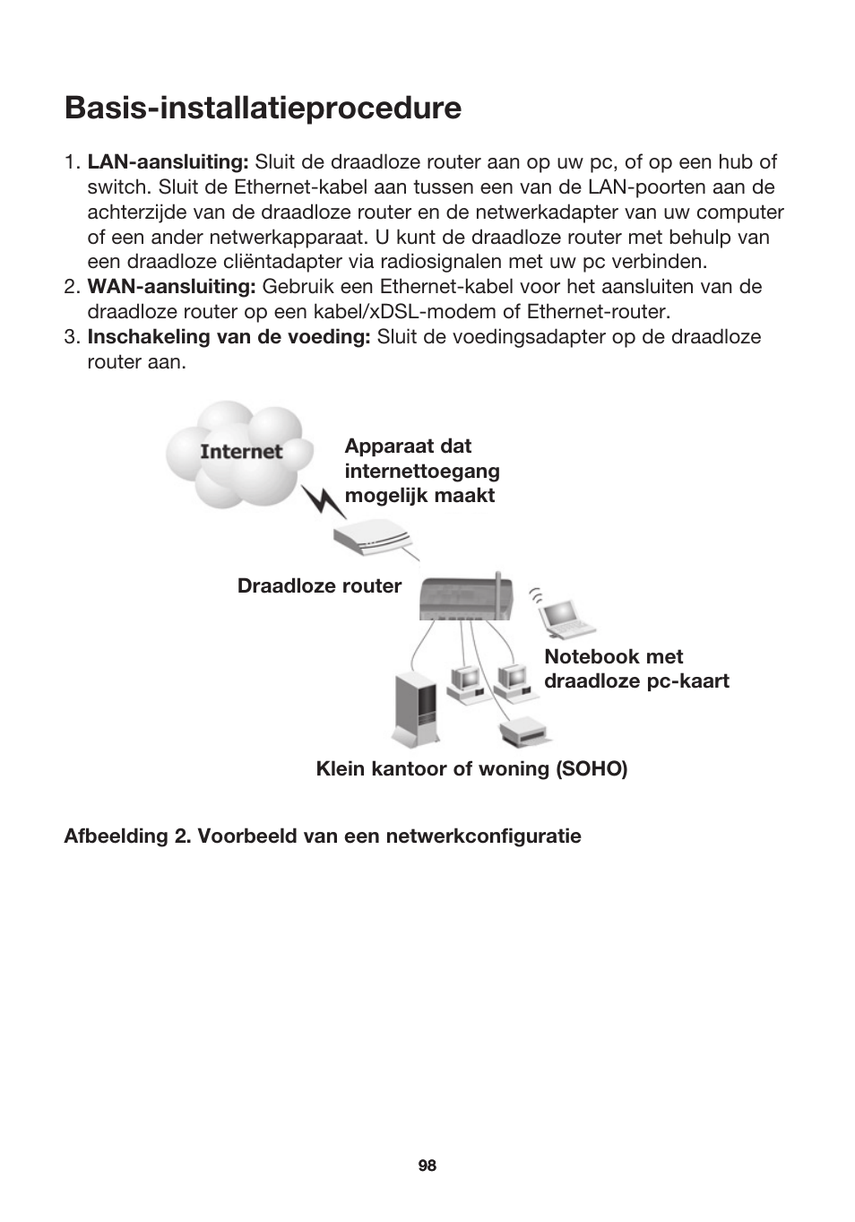 Basis-installatieprocedure | MicraDigital P74847ea-A User Manual | Page 102 / 182