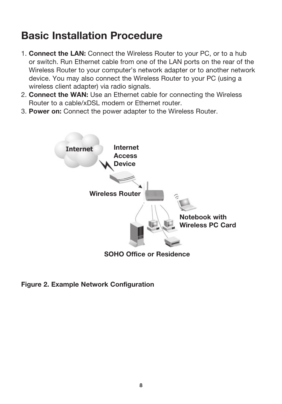 Basic installation procedure | MicraDigital P74847ea-A User Manual | Page 12 / 182