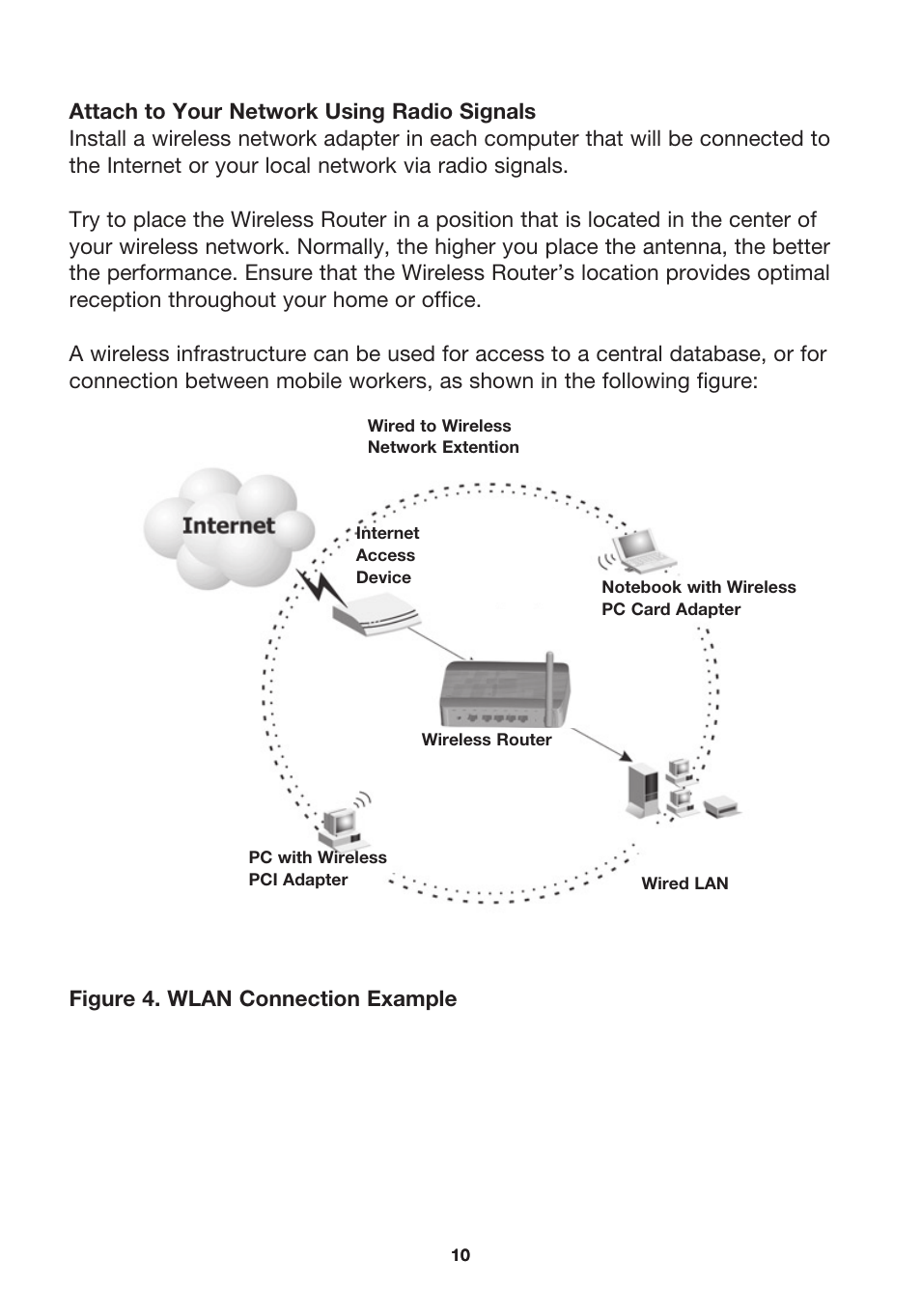 MicraDigital P74847ea-A User Manual | Page 14 / 182