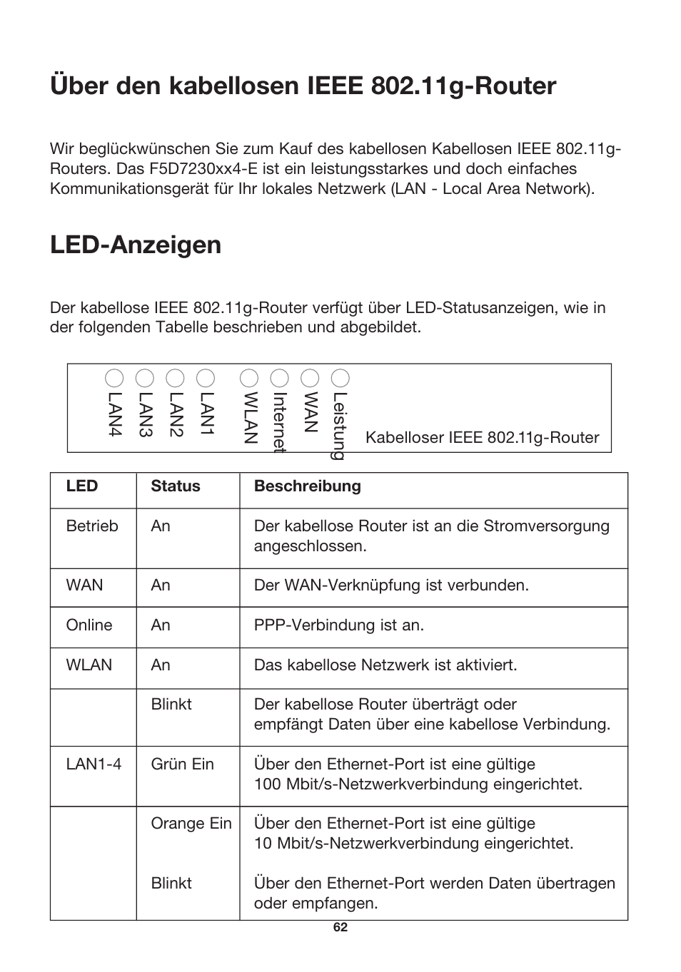 Led-anzeigen | MicraDigital P74847ea-A User Manual | Page 66 / 182