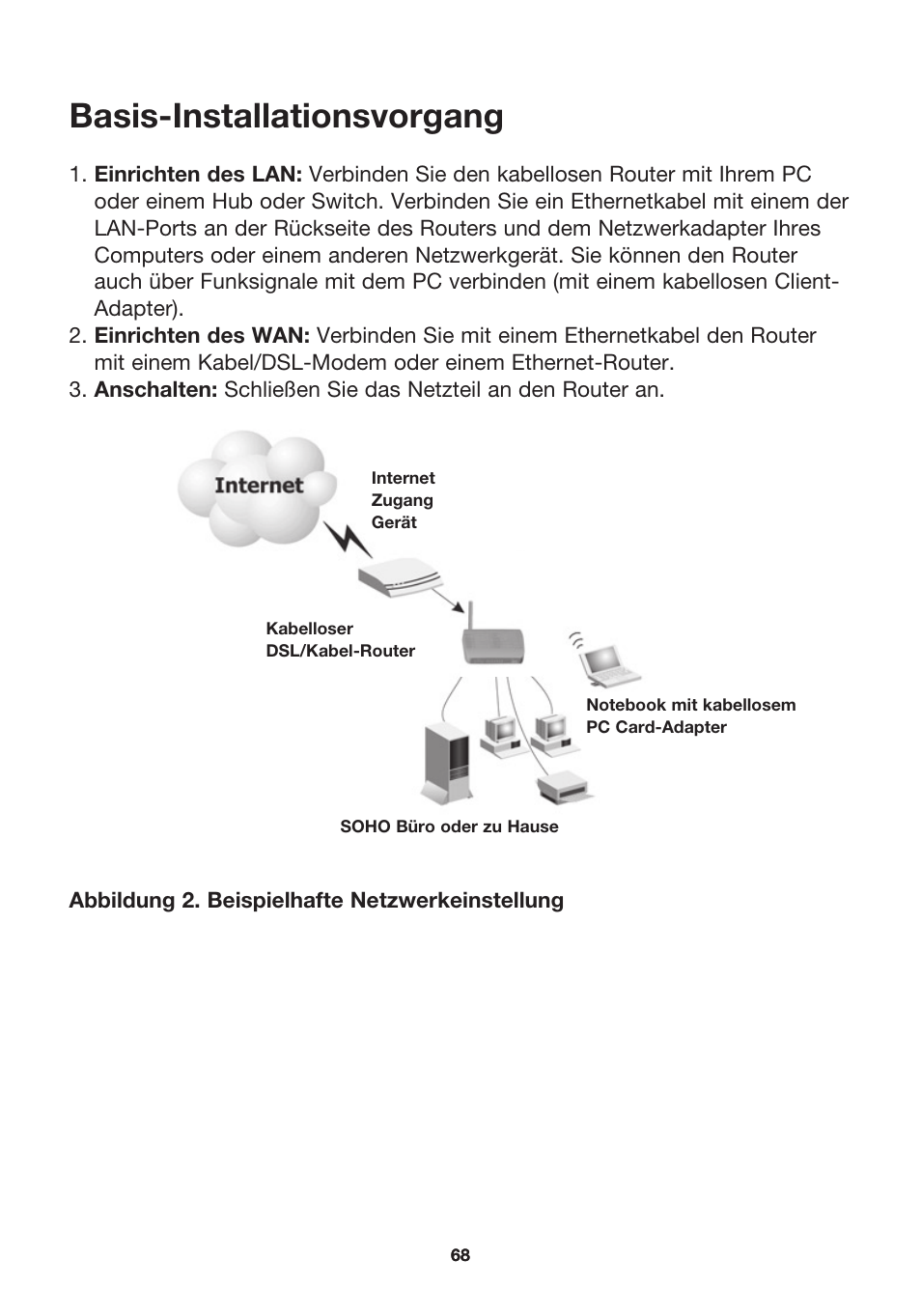 Basis-installationsvorgang | MicraDigital P74847ea-A User Manual | Page 72 / 182
