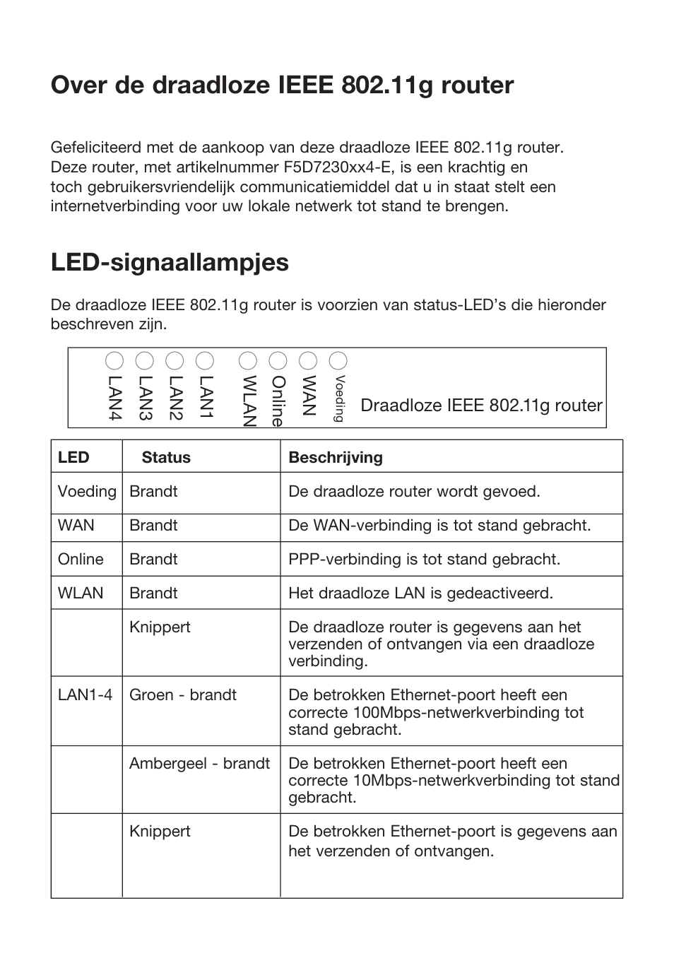 Led-signaallampjes | MicraDigital P74847ea-A User Manual | Page 96 / 182