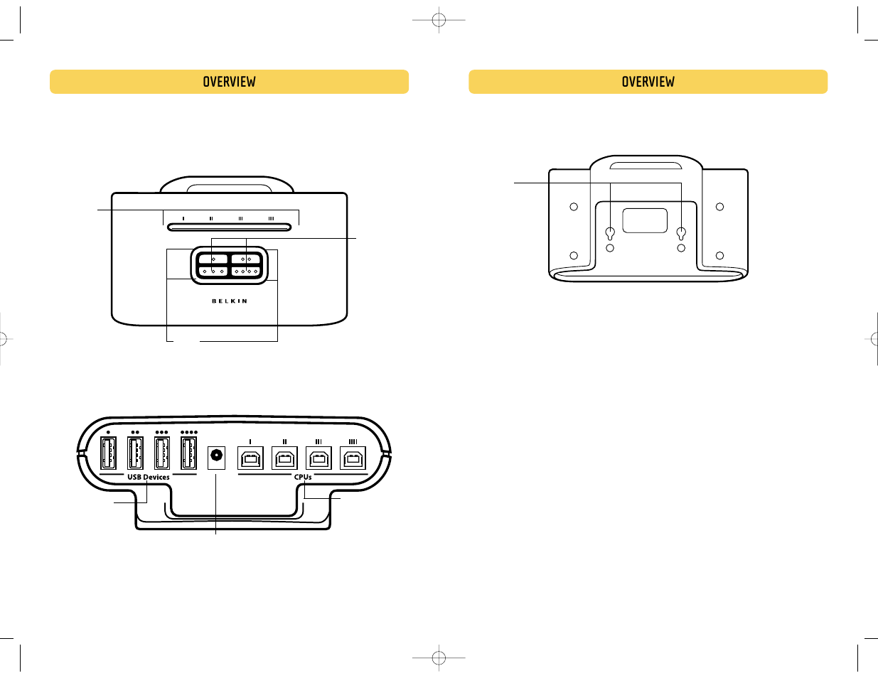 Overview | Belkin F1U400 User Manual | Page 4 / 12