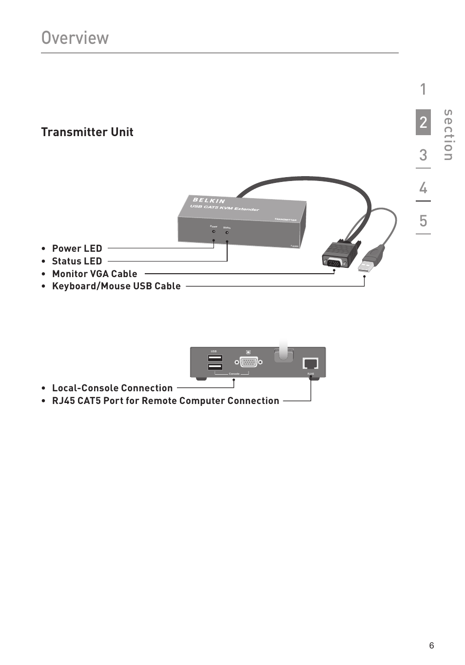 Overview, Transmitter unit | Belkin USB CAT5 KVM Extender P75472-A User Manual | Page 10 / 20