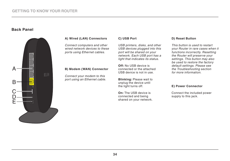 Ac d e b | Belkin WIRELESS AC+ GIGABIT ROUTER AC900 DB User Manual | Page 36 / 59