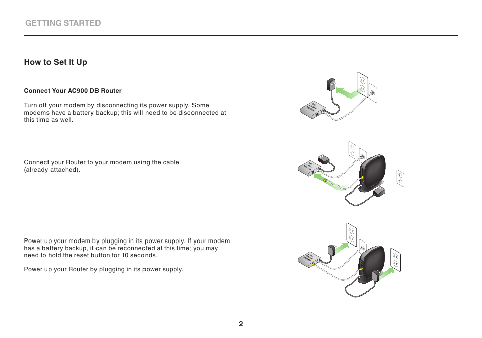 Belkin WIRELESS AC+ GIGABIT ROUTER AC900 DB User Manual | Page 4 / 59