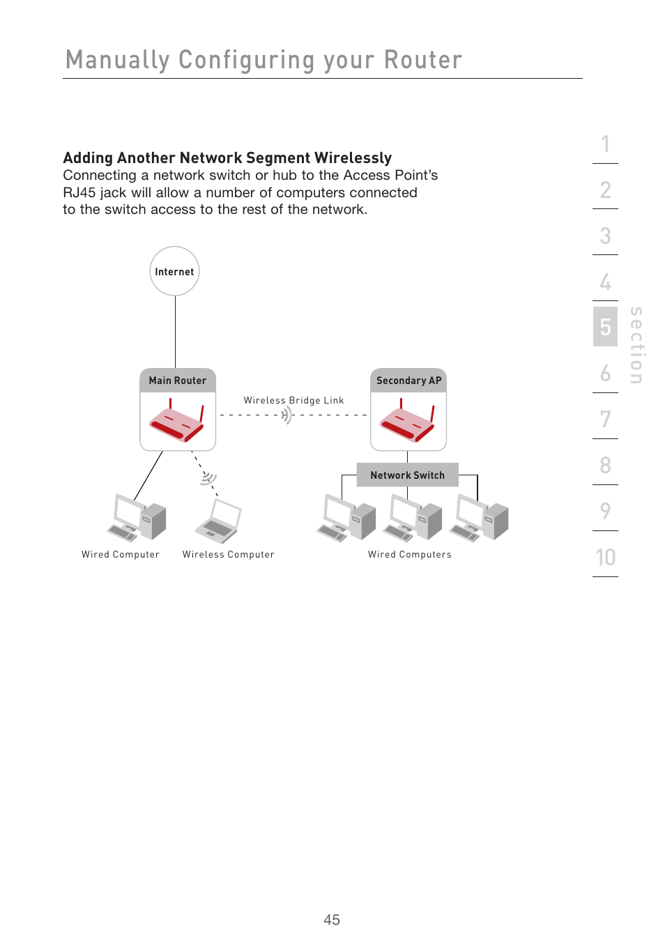 Manually configuring your router, Se ct io n | Belkin F5D7632uk4v3000 User Manual | Page 45 / 108