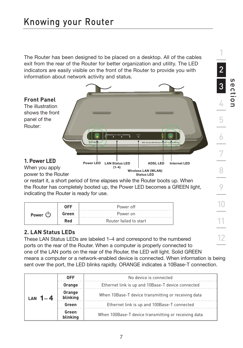 Knowing your router, Se ct io n | Belkin F5D7632uk4v3000 User Manual | Page 7 / 108