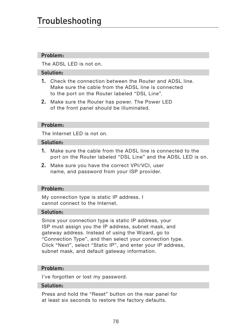 Troubleshooting | Belkin F5D7632uk4v3000 User Manual | Page 78 / 108