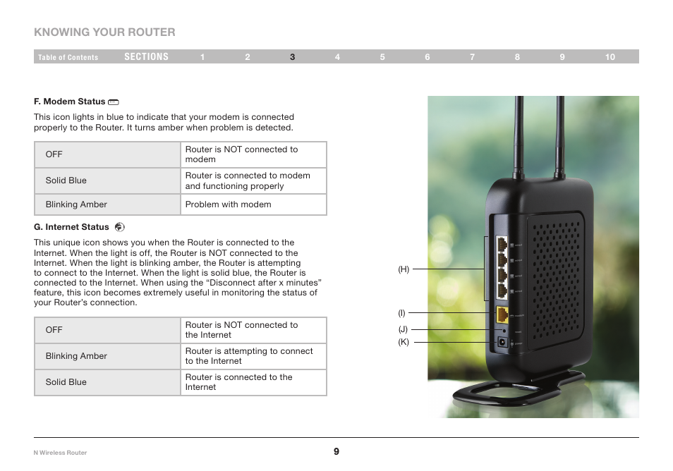Belkin PM01122EA User Manual | Page 11 / 92