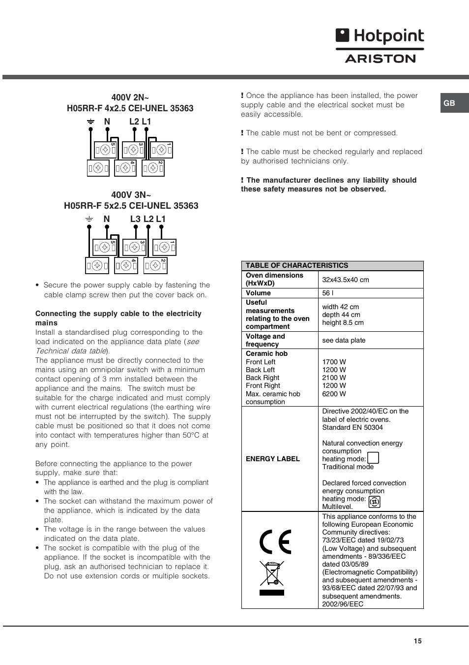Hotpoint Ariston CE 6V M3 R/HA User Manual | Page 15 / 48