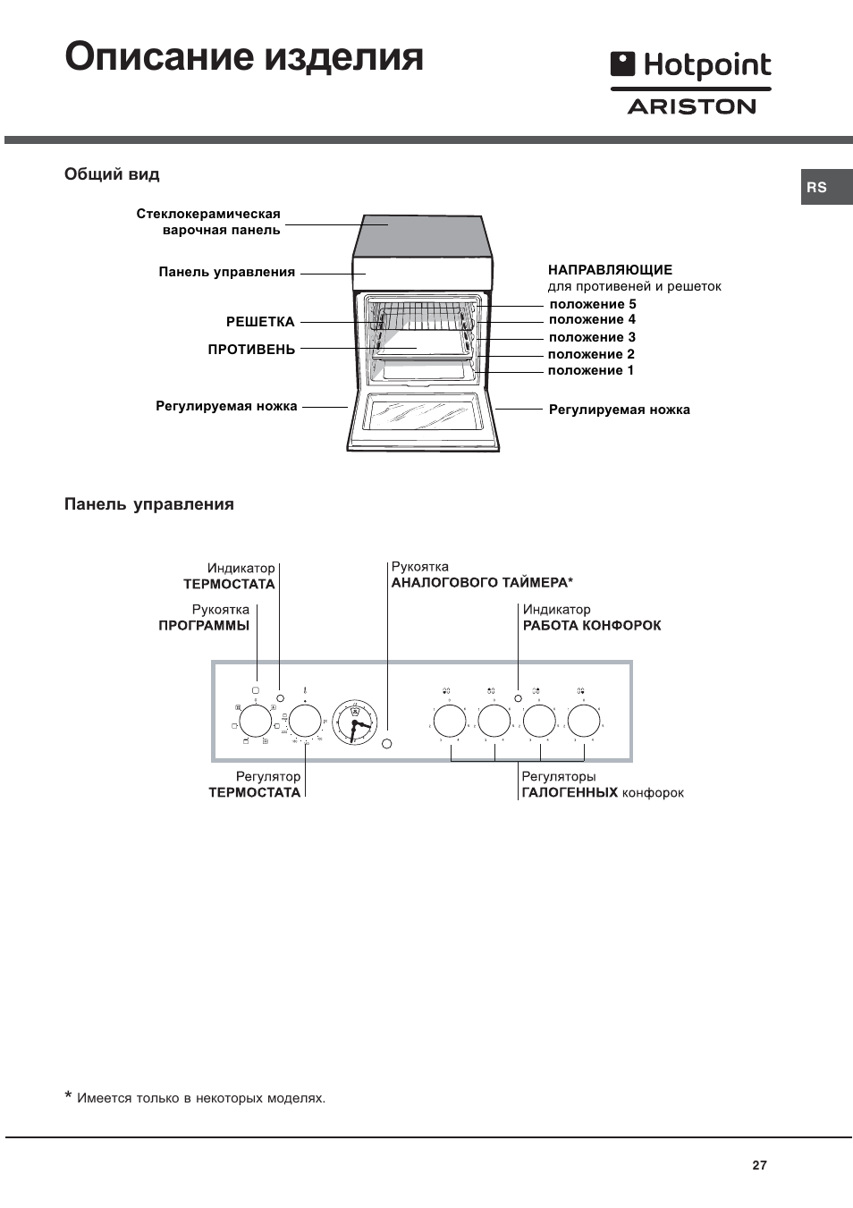 Описание изделия | Hotpoint Ariston CE 6V M3 R/HA User Manual | Page 27 / 48