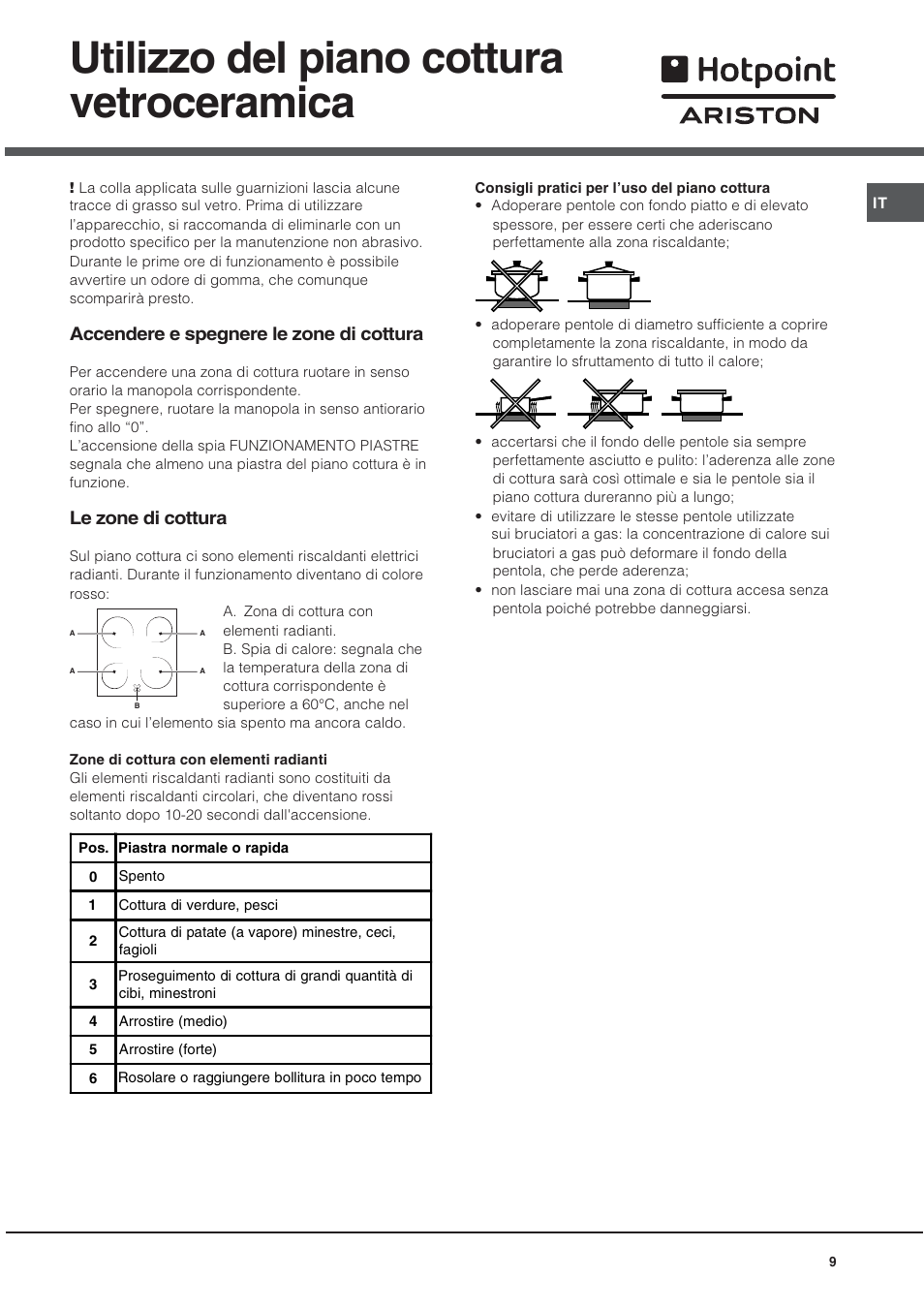 Utilizzo del piano cottura vetroceramica, Accendere e spegnere le zone di cottura, Le zone di cottura | Hotpoint Ariston CE 6V M3 R/HA User Manual | Page 9 / 48