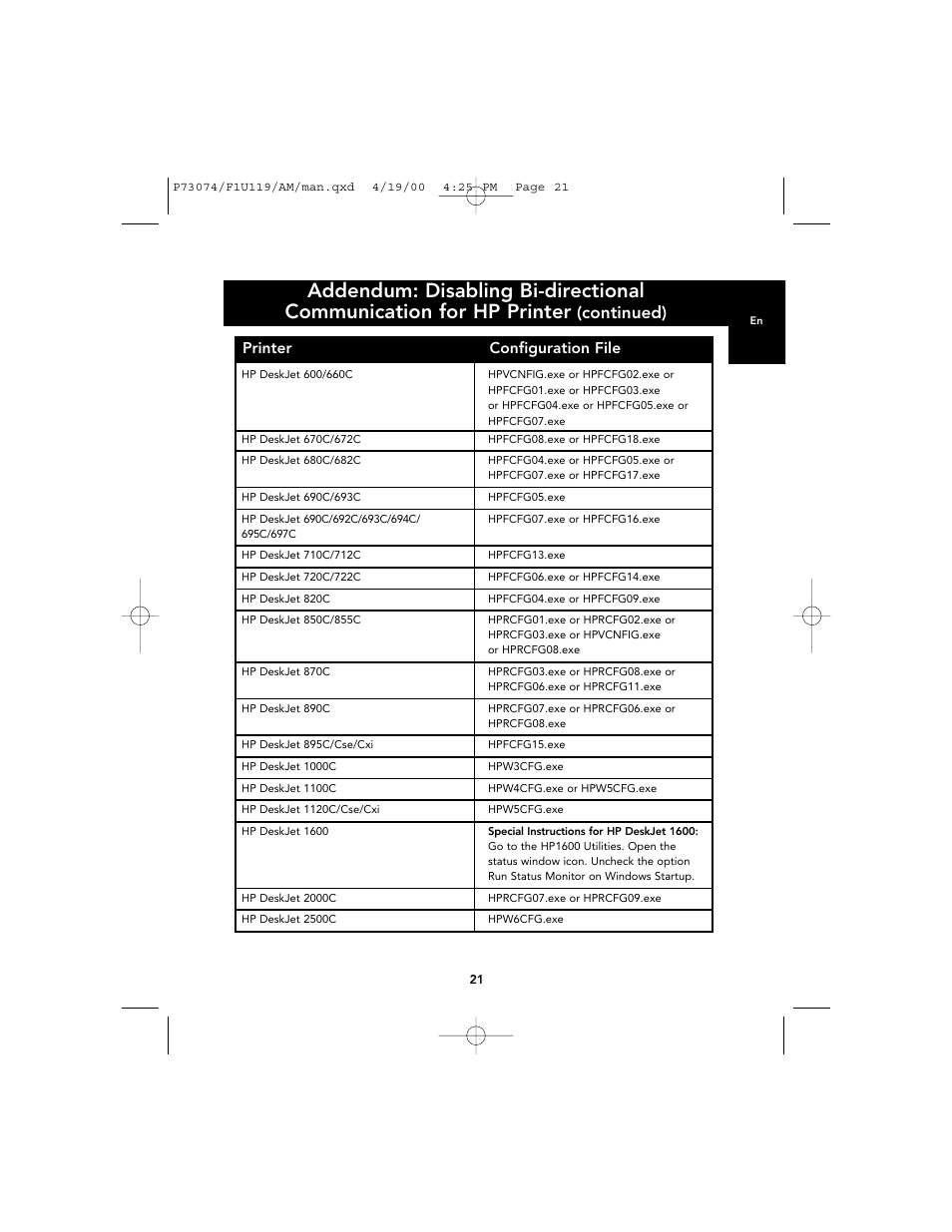 Continued) | Belkin F1U119 User Manual | Page 25 / 108