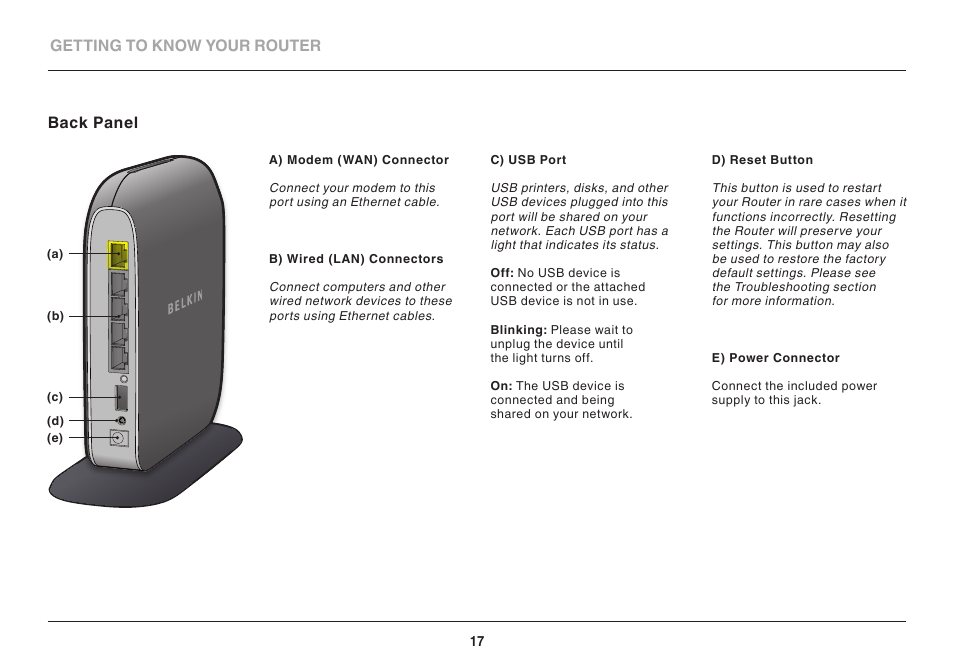 Belkin SHARE N300 F7D7302 User Manual | Page 19 / 37
