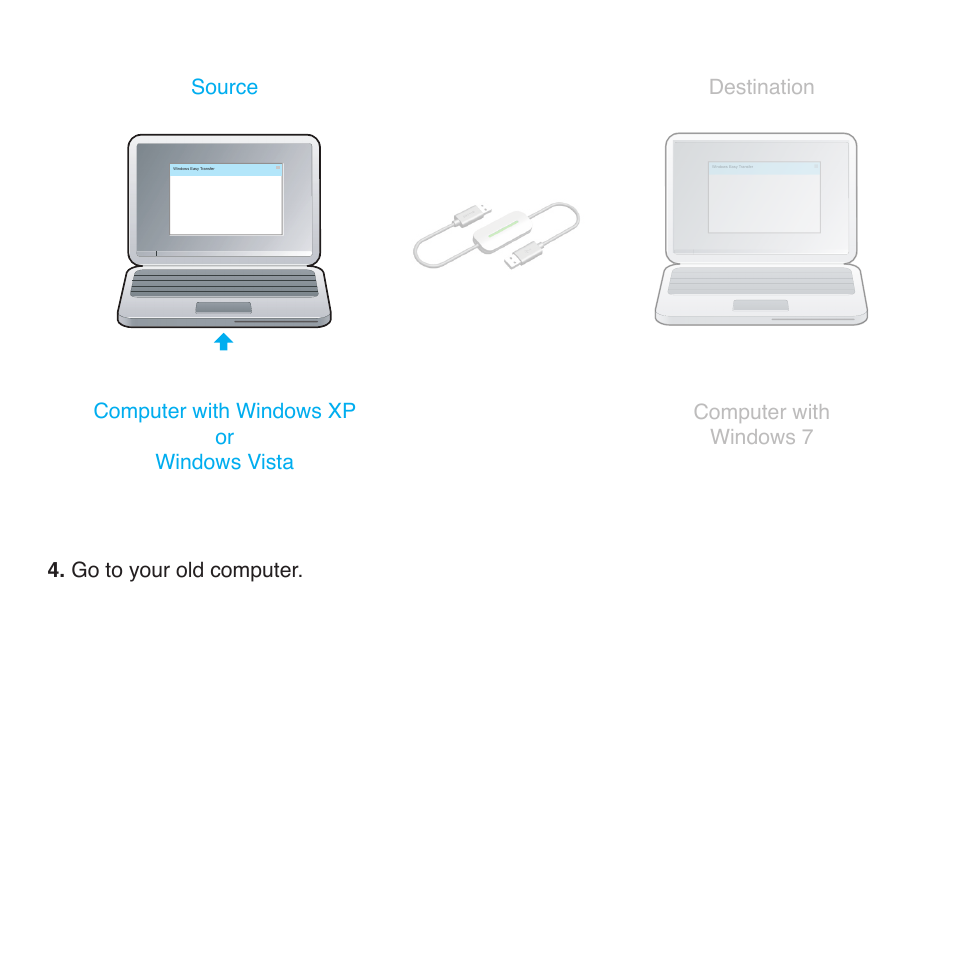 Belkin Easy Transfer Cable For Windows 7 F5U279 User Manual | Page 11 / 29