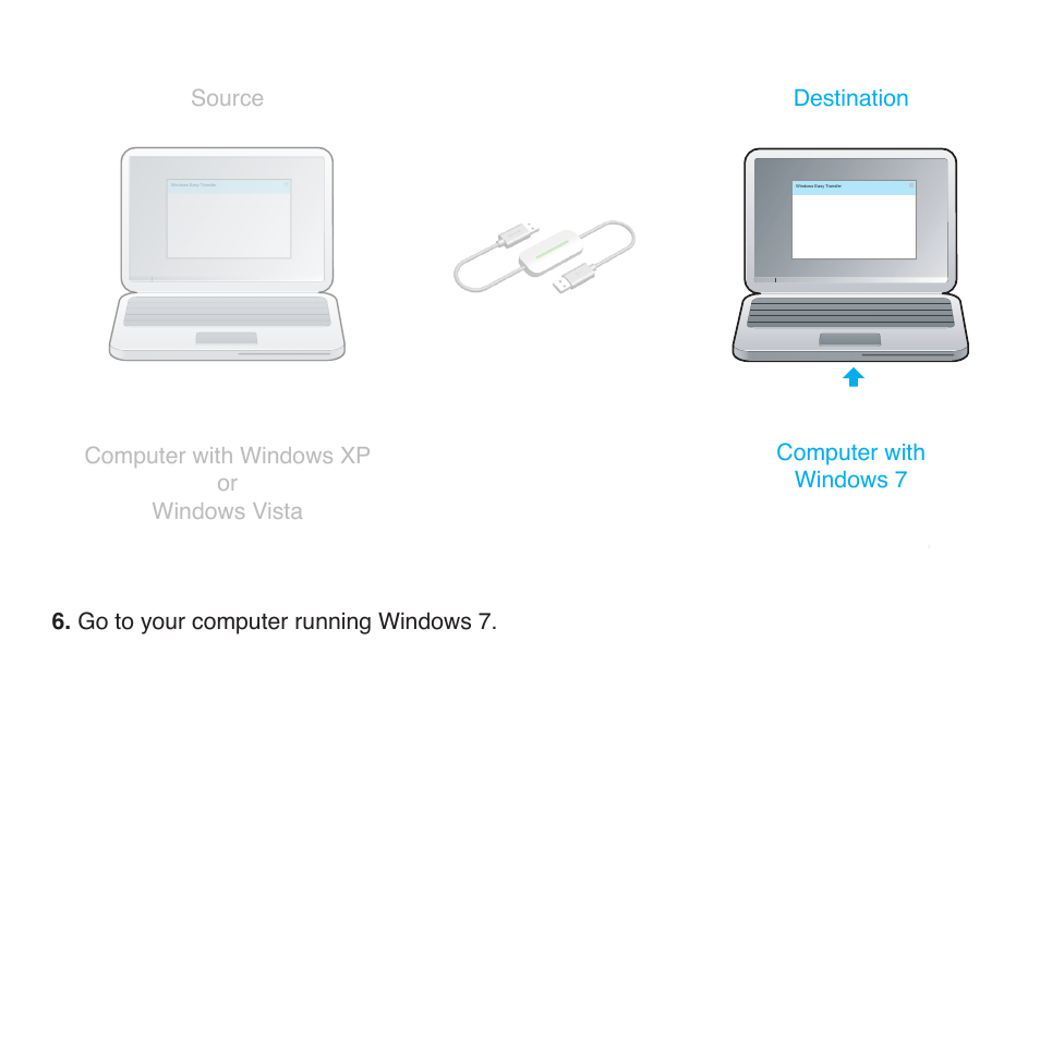 Belkin Easy Transfer Cable For Windows 7 F5U279 User Manual | Page 13 / 29