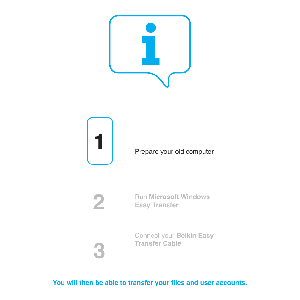 Belkin Easy Transfer Cable For Windows 7 F5U279 User Manual | Page 3 / 29