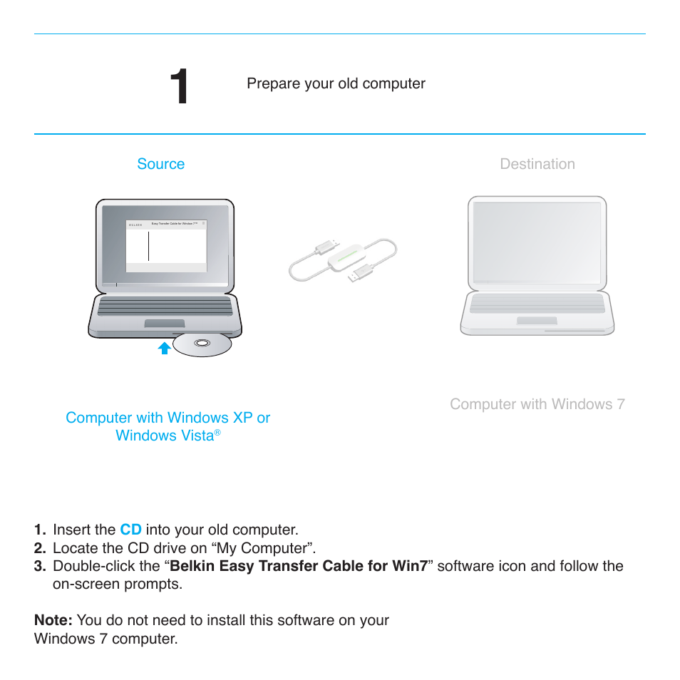 Belkin Easy Transfer Cable For Windows 7 F5U279 User Manual | Page 4 / 29