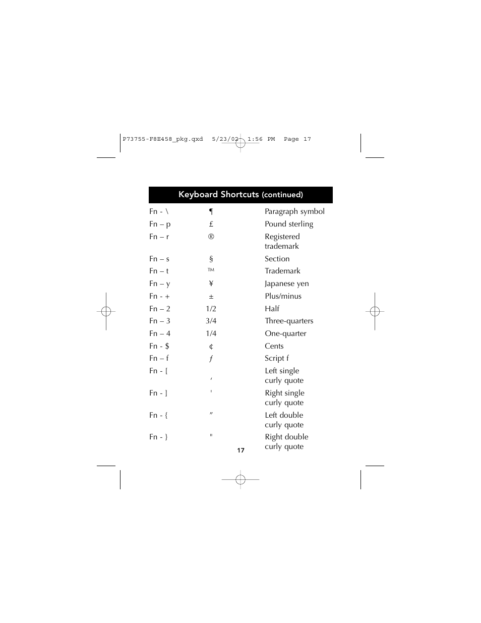 Belkin PORTABLE KEYBOARD FOR PALM P73755 User Manual | Page 19 / 21