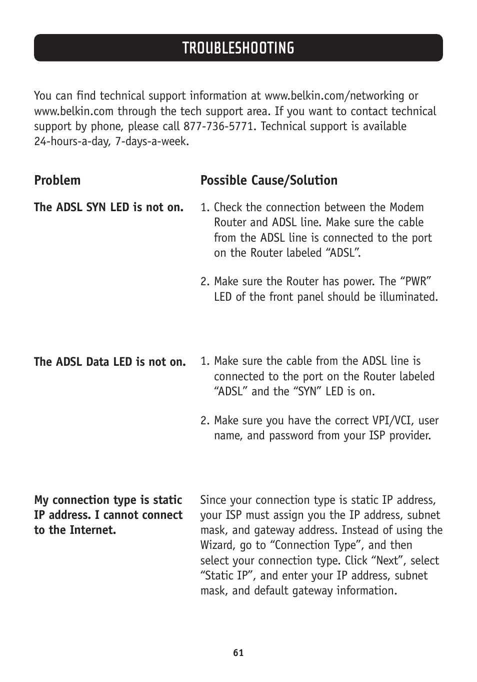 Troubleshooting | Belkin F5D7630-4A User Manual | Page 63 / 68